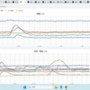 ★★【　島根　０．１２４ μ　】◆◆／★【　岡山　０．１１５ μ　】◆／★【　愛知　０．１１１ μ　】◆／★【　兵庫　０．１１ μ　】◆／◆【　滋賀　０．１０８ μ　】／◆【　広島　０．１０６ μ　】／◆【　鳥取　０．１０２ μ　】／【　山口　０．１０１ μ　】／（　京大　原 子 炉　実験所　）／★【　インフル　警 報　】★／★【　竜 巻　注 意　】★…　（＋補遺っ＠深夜）