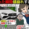 (漫画)買った瞬間損する車を漫画にしてみた(マンガで分かる)