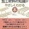 【おすすめ本】機械系エンジニアにおすすめの入門書３選