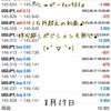 8月17日・自動売買ソフト『Sugar (しゅがー) Ver9.03』＠１万円越えの利益♪ そしてノーポジション(#^^#)