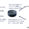 Alexaスキルのデザイン・開発・公開