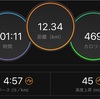【ラン練習】HIIT(タバタ式トレーニング)とEペースジョグ