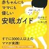 無職生活。猫の夜泣きに気づかない。2017/06/29の食費、摂取カロリー2000Kcal、体重65.5Kg。