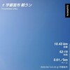 強風の朝ラン～4月14日～