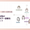東京で40代女性がパーソナルカラー診断を受けられるおすすめサロンはどこ？