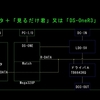 Smile Stack (スマイル スタック)構想　その２