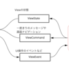 Android版ママリアプリのリファクタ事情 ~ ViewState編 ~