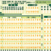 ◆競馬予想◆1/20(日) 特選穴馬＆軸馬候補