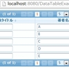 PrimeFacesのDataTableを探る　～テーブル内テキストとソート～