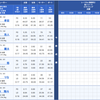 【競艇・機械学習】2018年2月15日