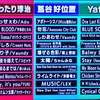 【2021年版】関ジャム 2021年 プロ厳選のマイベスト10曲 ランキング【完全書き起こし】