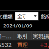 2024年1月9日のデイトレ記録