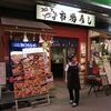 金沢・近江町市場の「寿司屋さん」