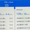 社会の勉強量を落としたほうが良い？！