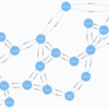 Elixir/Phoenix + Neo4j でお手軽！高速！経路探索