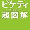 日本人は格差に甘過ぎる！【長尺】