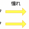 箱崎星梨花と「きまぐれユモレスク」