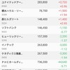 日本株とリートの保有状況（20220619）