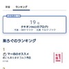 グループランキング結果発表。男の時代？