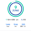 最後まで走り抜ける