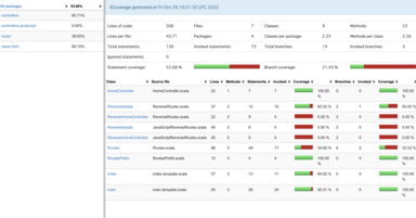 GitLab の Merge Request でテストカバレッジを可視化した