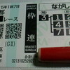 日曜競馬　回顧