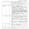 労災保険柔道整復師施術料金算定基準の一部改定について(令和２年8月26日付け基発0826第１号)