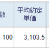 トータル -14,869円／前日比  -113,797円