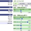 2023年06月07日（水）投資状況