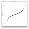 t分布とかX^2分布に従う乱数とか