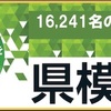 お疲れさま県模試。思い出すケアマネの試験。