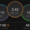 2/10 久々5kmTT、初の30分切り！