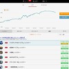 トライオートETF - 何を買えばいいの？その1