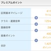 半休(pm休み)で鹿児島