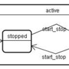 有限状態機械（Finite State Machine:FSM）の実装