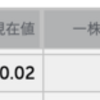 決算を9/3に控えたDOCU(含み益58%)の投資方針