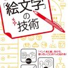 2021年のエリザベス女王杯の結果には、このムカつく絵文字を、生まれてはじめて使わずにはいられない。