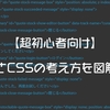 【超初心者向け】HTMLとCSSの考え方を図解で解説