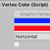 【Unity】Text や イメージ に頂点カラーを追加する