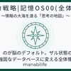 【知力戦略|記憶OS00(全体図)】「忘れる」のが脳のデフォルト。ザル状態の記憶力を強固なデータベースに変える全体像