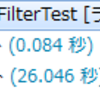 大きなリストを検索するときにArrayListではなくHashSetを使う (Java)