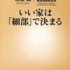 敷居をまたぐとは、結界を出入りすること