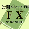 【FX公開トレード日記】12月10日のFX学びメモ