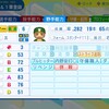 クリート・ボイヤー【パワプロ2024】