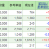 ＪＤＩの悲劇