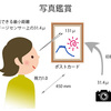 許容錯乱円の大きさに2つの考え方：ボケとパンフォーカス（1）