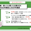 総務・情報システム担当者に聞いた！2023年総括と2024年の企業DX展望