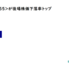 THECOOが後場株価下落率トップ