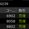 2024年2月29日のデイトレ記録