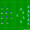 【FC東京】　J1リーグ第11節　vsジュビロ磐田　レビュー